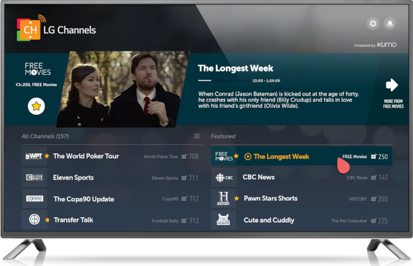 Lg free streaming channels new arrivals